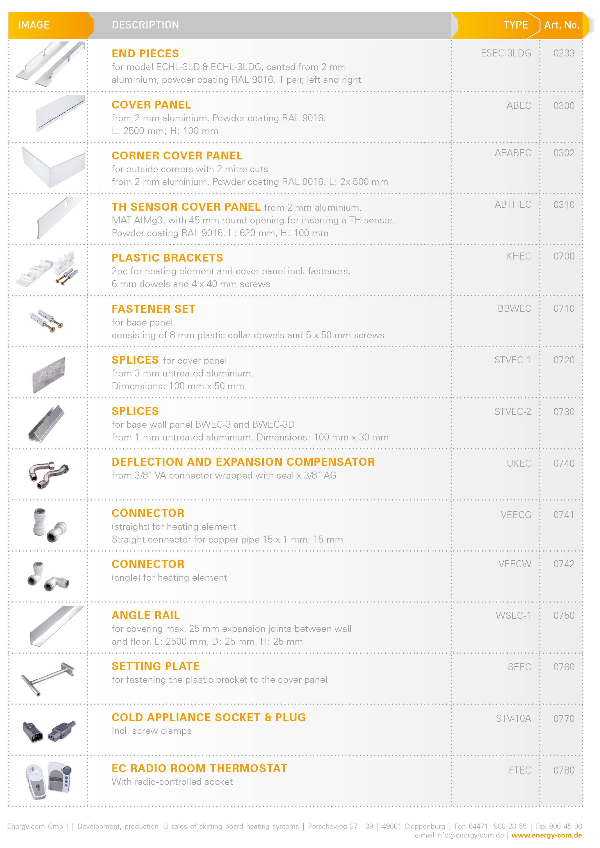 Another picture of the accessories list