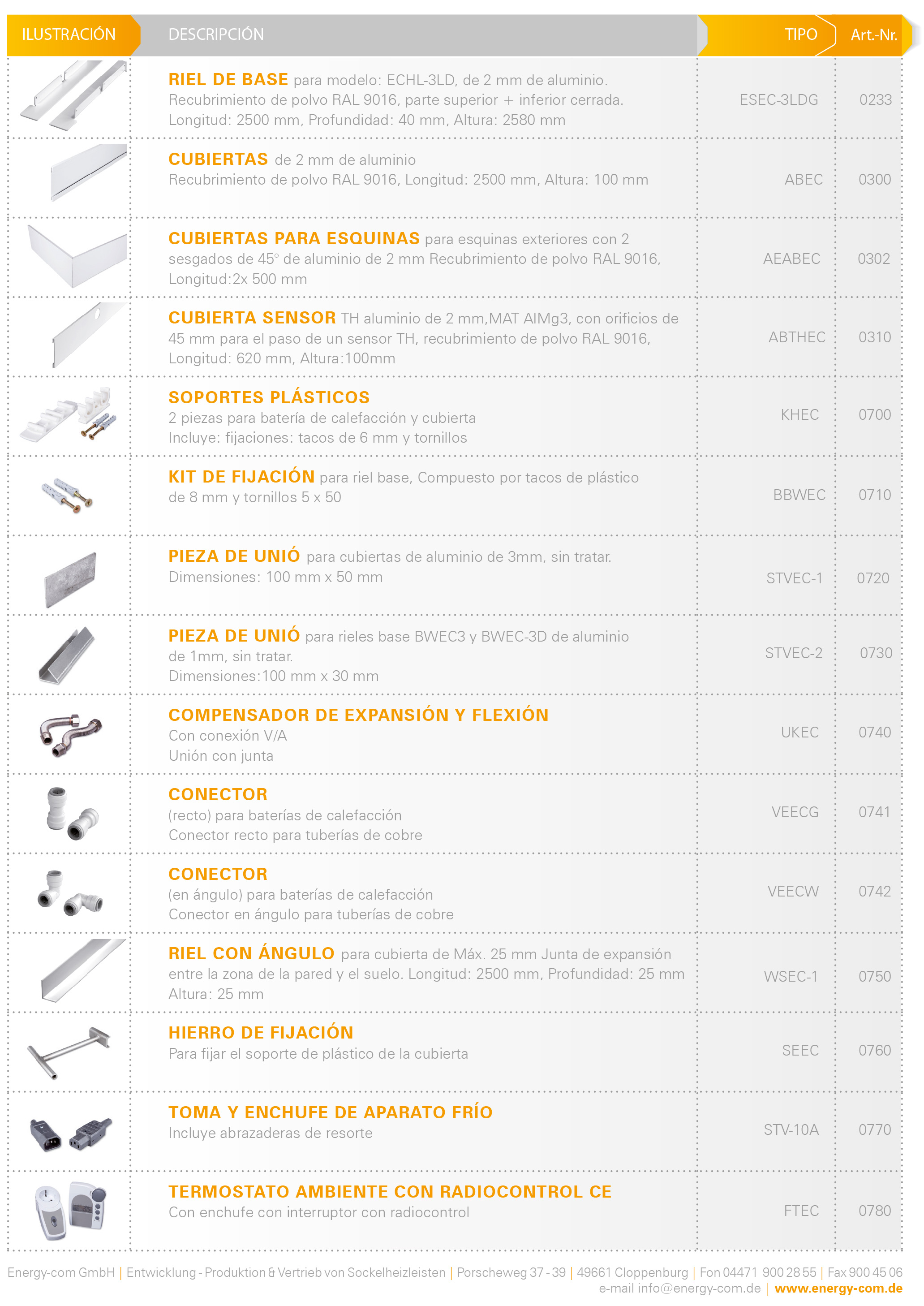 Otra imagen de la lista de accesorios